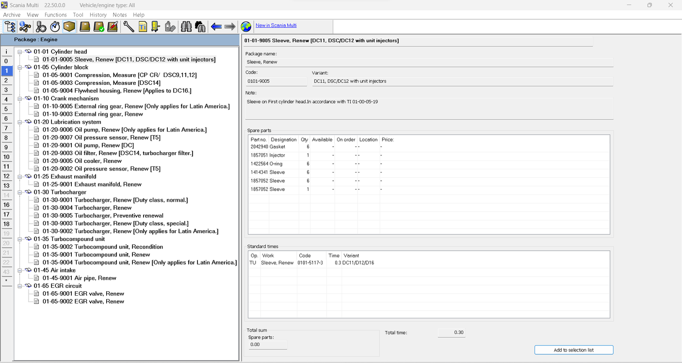 SCANIA MULTI 03.2025