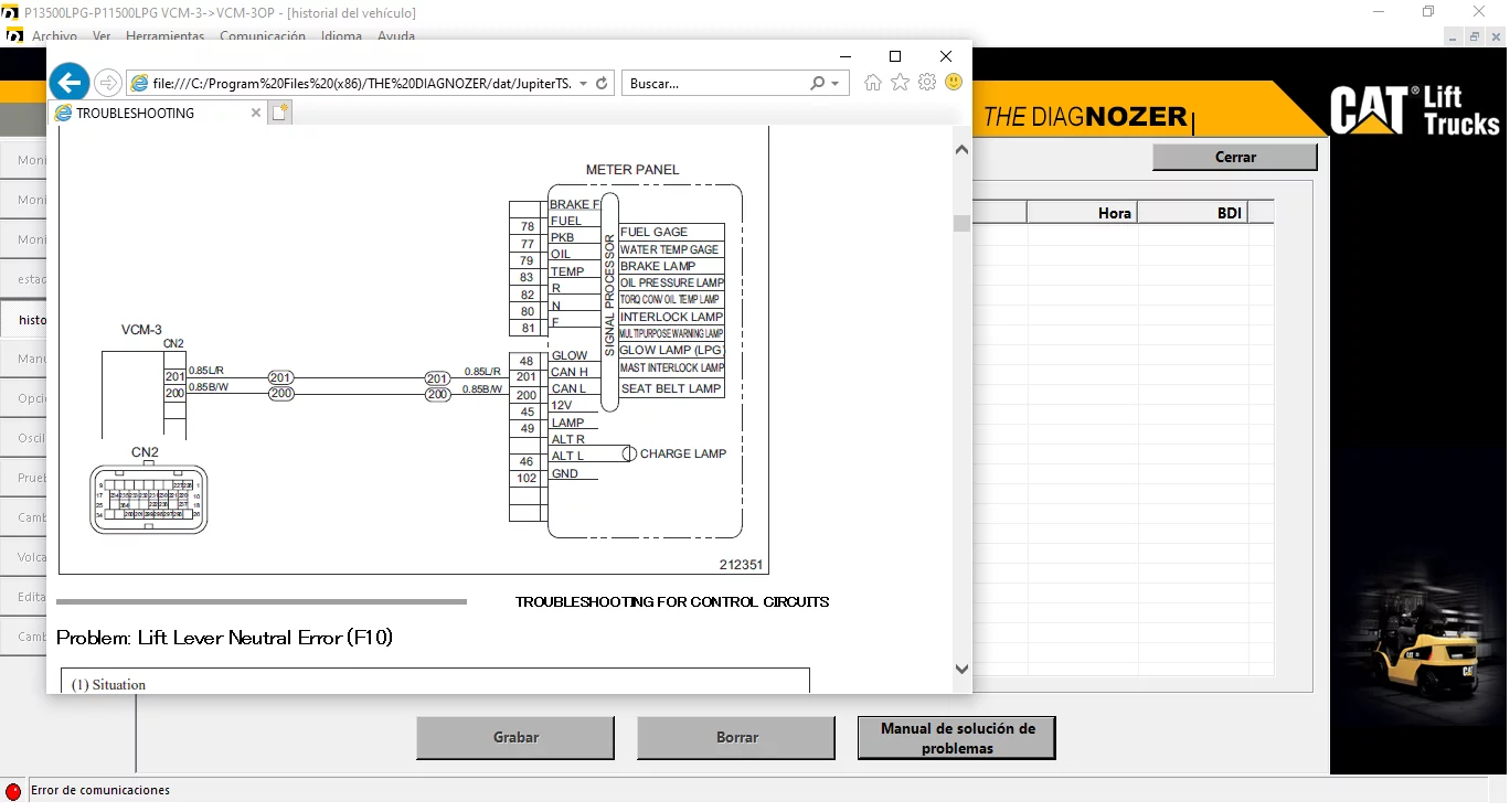 DIAGNÓSTICO DE EMPILHADEIRAS CATERPILLAR 3.9