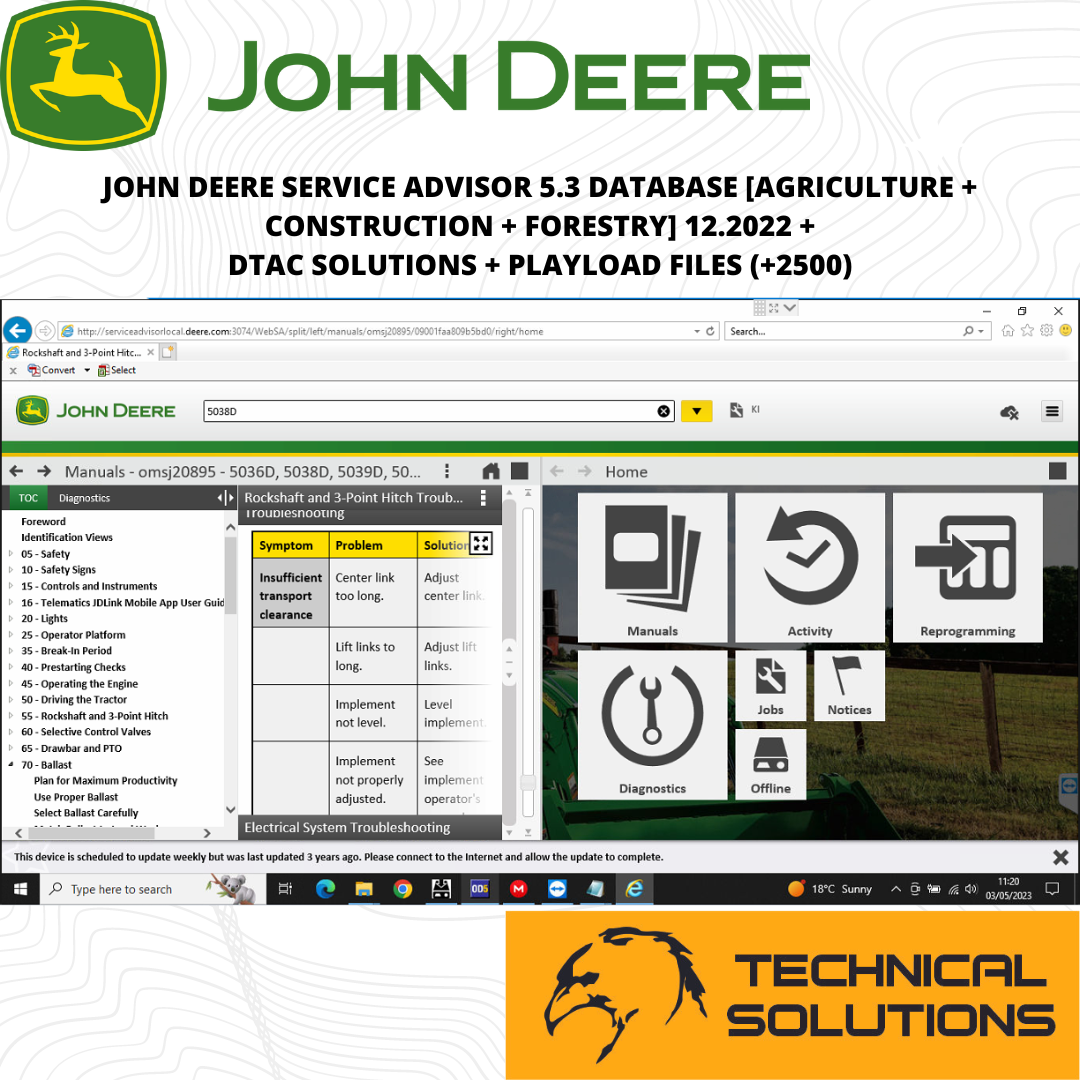 John Deere Service.Advisor 5.4.4 Agricultura Construção Silvicultura 02.2025 + Soluções DTAC