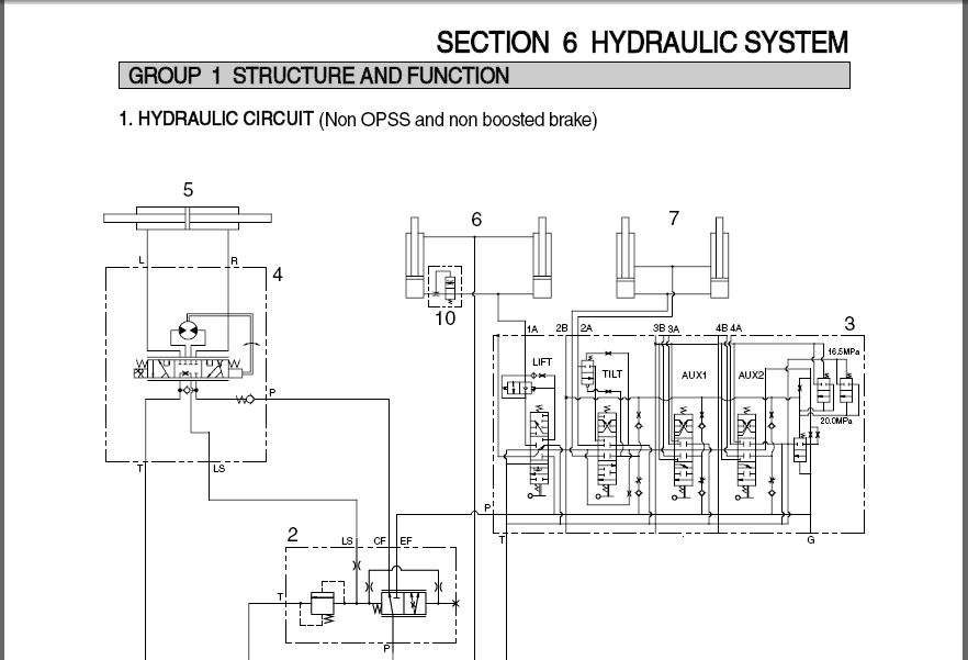Manuais de serviço de empilhadeira Hyundai / Manuais de operação 2020
