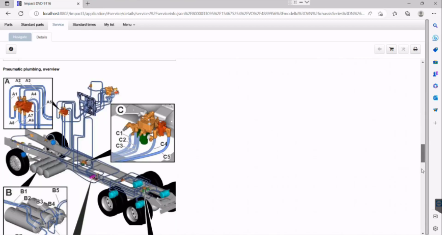 VOLVO IMPACT (Caminhões, Caminhão, Basculantes) 06.2021 