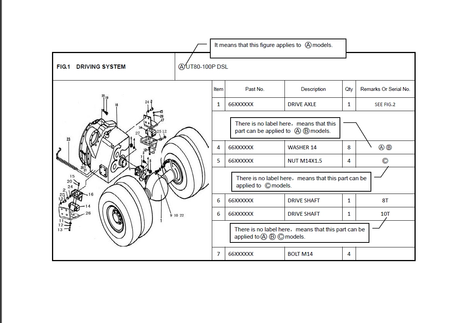 UTILEV EPC PDF + Manual de serviço PDF 08_2017 
