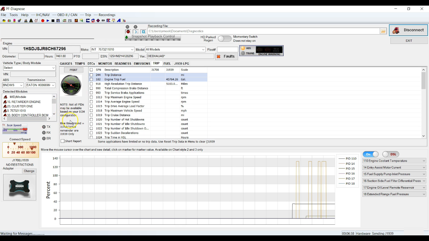 PF-Diagnose e ferramenta universal de diagnóstico de caminhões 2019 
