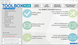 WABCO TOOLBOX 14.5 + ECAS