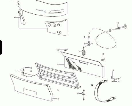 BOVA (Futura e Magiq)