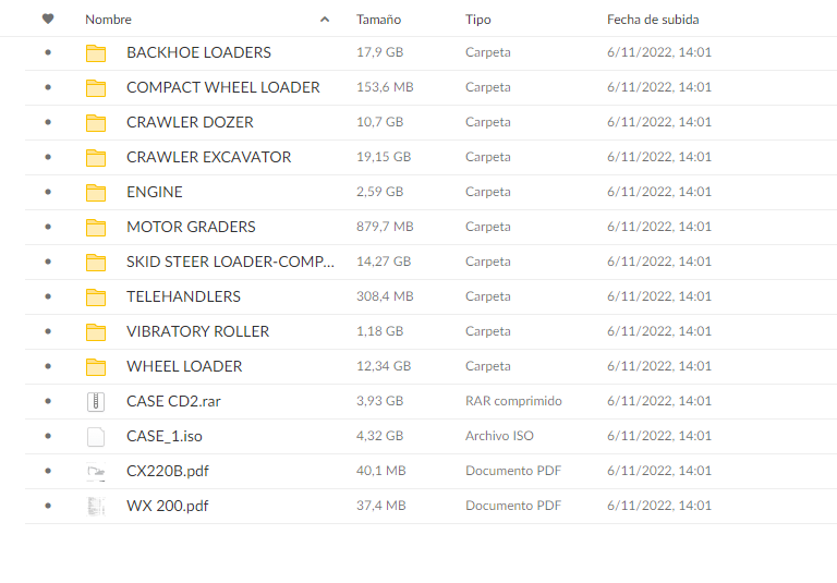Pacote de manuais de serviço de equipamentos agrícolas e de construção Case 140,3 GB 