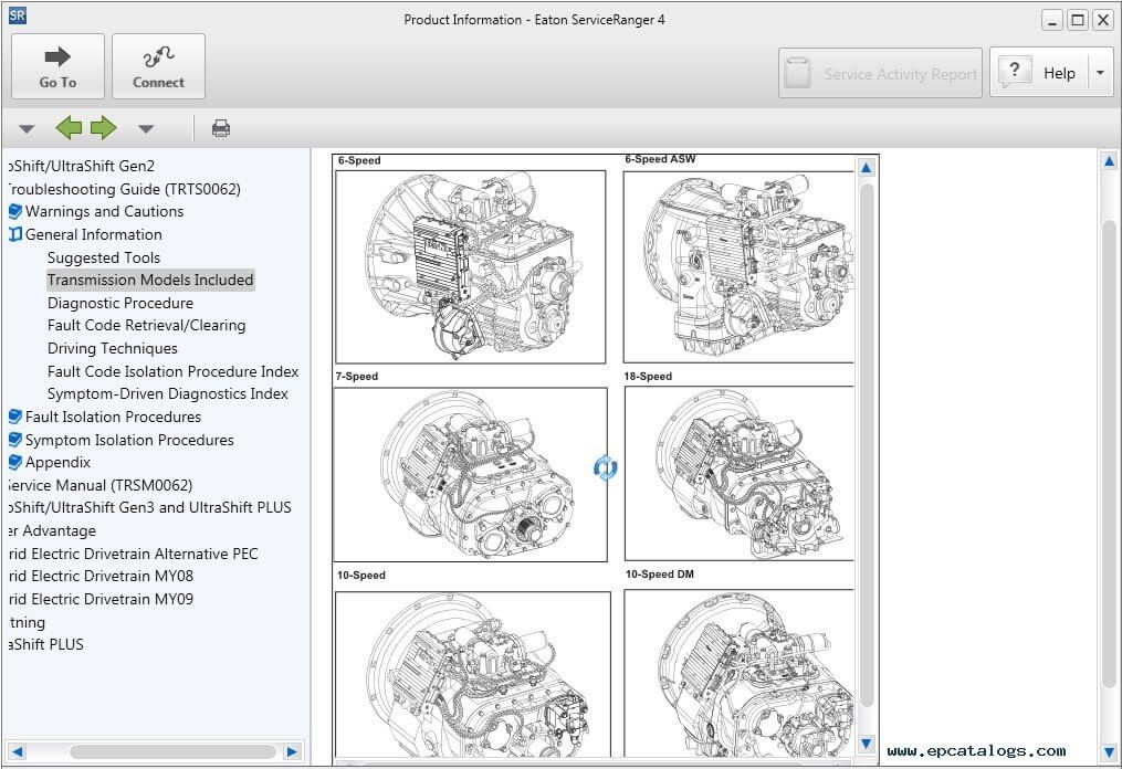 EATON Service Ranger 4.13 Nível de engenharia + Troubleshooting 2025