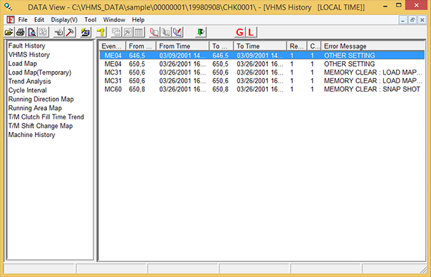 Caixa de ferramentas Komatsu VHMS 