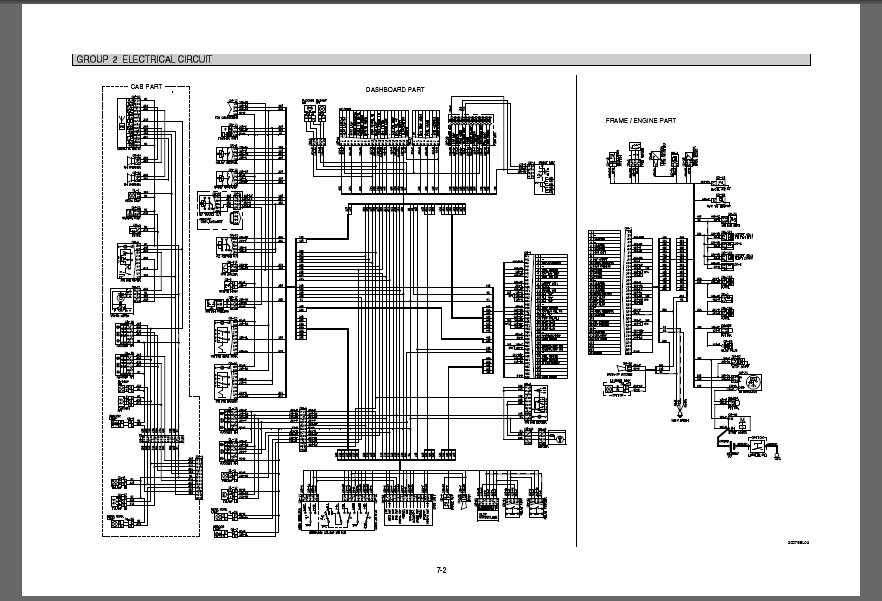 Manuais de serviço de empilhadeira Hyundai / Manuais de operação 2020 